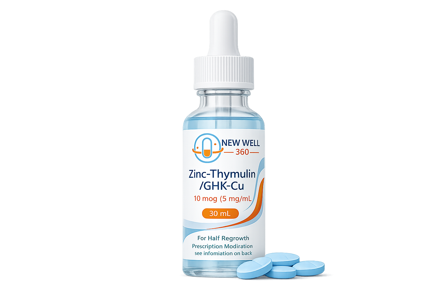 Zinc-Thymulin / GHK-Cu